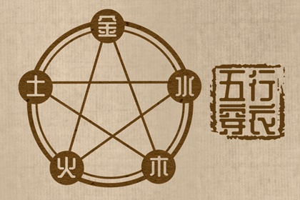 择吉老黄历皇历|老黄历查询2026|黄历2026年